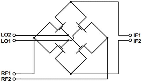 PE4141 Ultra-linear Broadband Quad MOSFET array