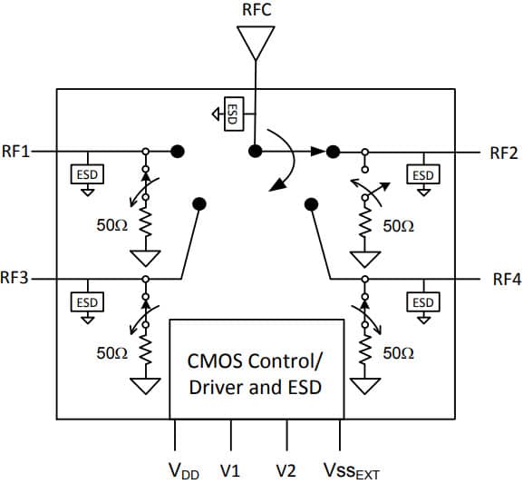 PE42540 UltraCMOS® SP4T RF Switch