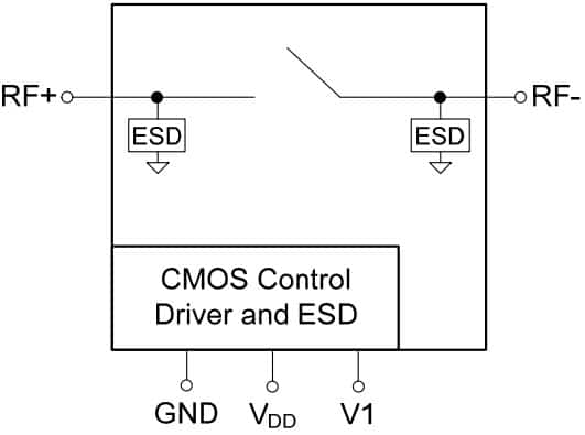PE613010 - SPST Tuning Control Switch