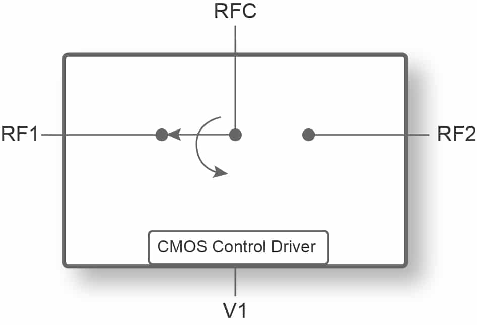 PE42726 - UltraCMOS® SPDT RF Switch