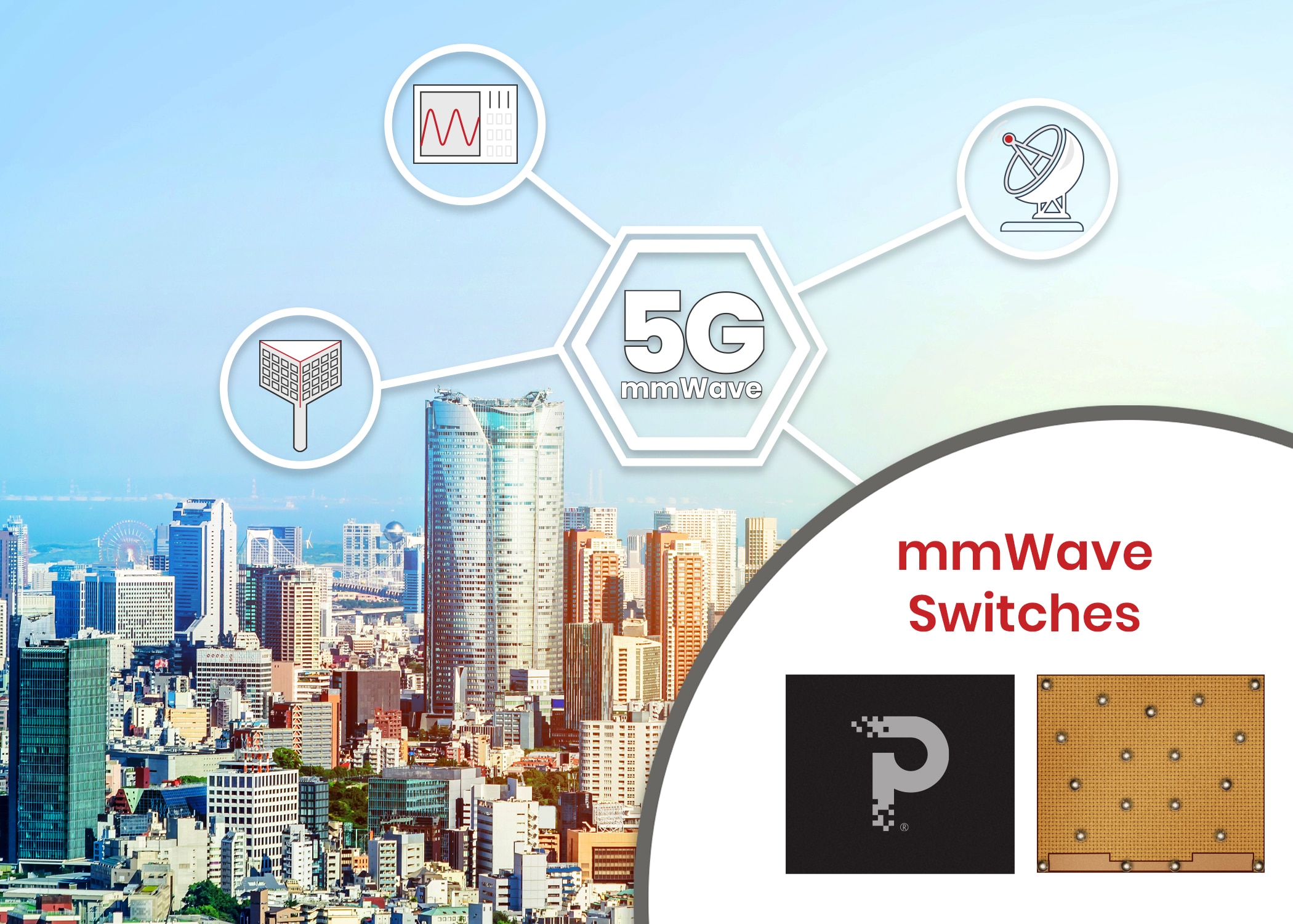 Pushes the Boundaries of 5G mmWave Switching up to 67 GHz
